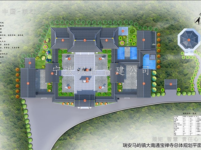 北京明清古建筑有哪些？你去過(guò)幾個(gè)？